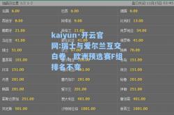 kaiyun·开云官网:瑞士与爱尔兰互交白卷，欧洲预选赛F组排名不变