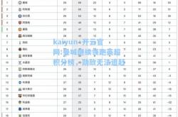 kaiyun·开云官网:曼城继续领跑英超积分榜，劲敌无法追赶