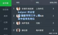 kaiyun·开云官网:国安豪取三分，稳固中超领先地位