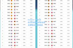 kaiyun·开云官网:欧洲劲旅将参加亚足联精彩足球盛宴