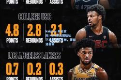 kaiyun·开云官网:NBA球员赛后私下表现吸粉不断，获球迷喜爱