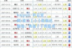 kaiyun·开云官网:波兰隊強勝哥斯达黎加，表面兩戰表起点