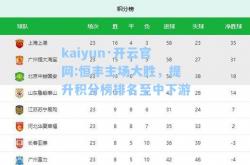 kaiyun·开云官网:恒丰主场大胜，提升积分榜排名至中下游