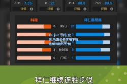 kaiyun·开云官网:马洛尔卡客场不败继续领跑积分榜