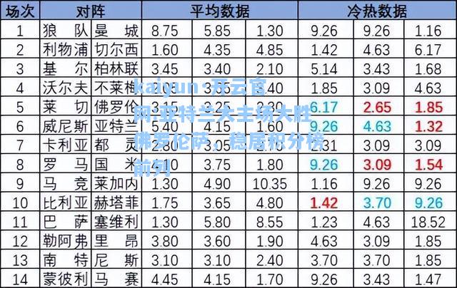 亚特兰大主场大胜佛罗伦萨，稳居积分榜前列