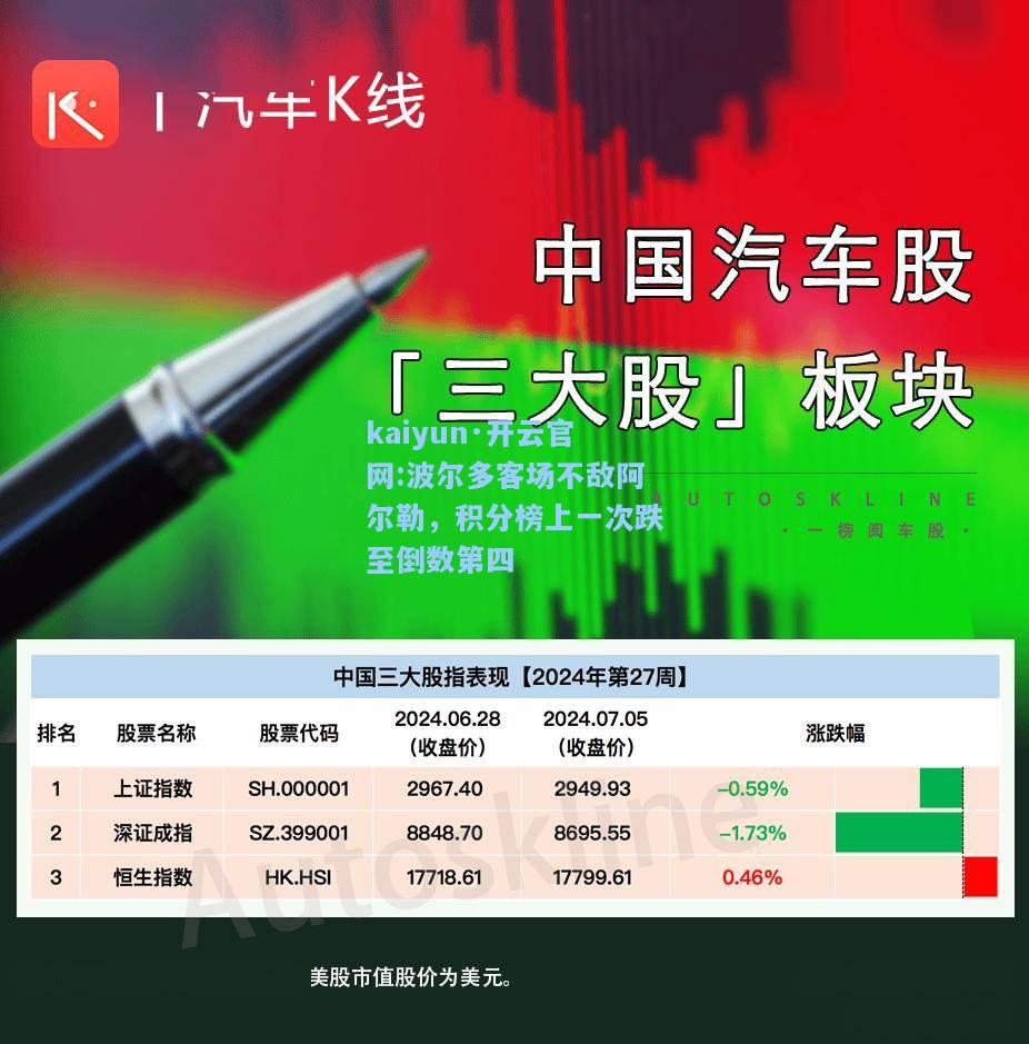 波尔多客场不敌阿尔勒，积分榜上一次跌至倒数第四