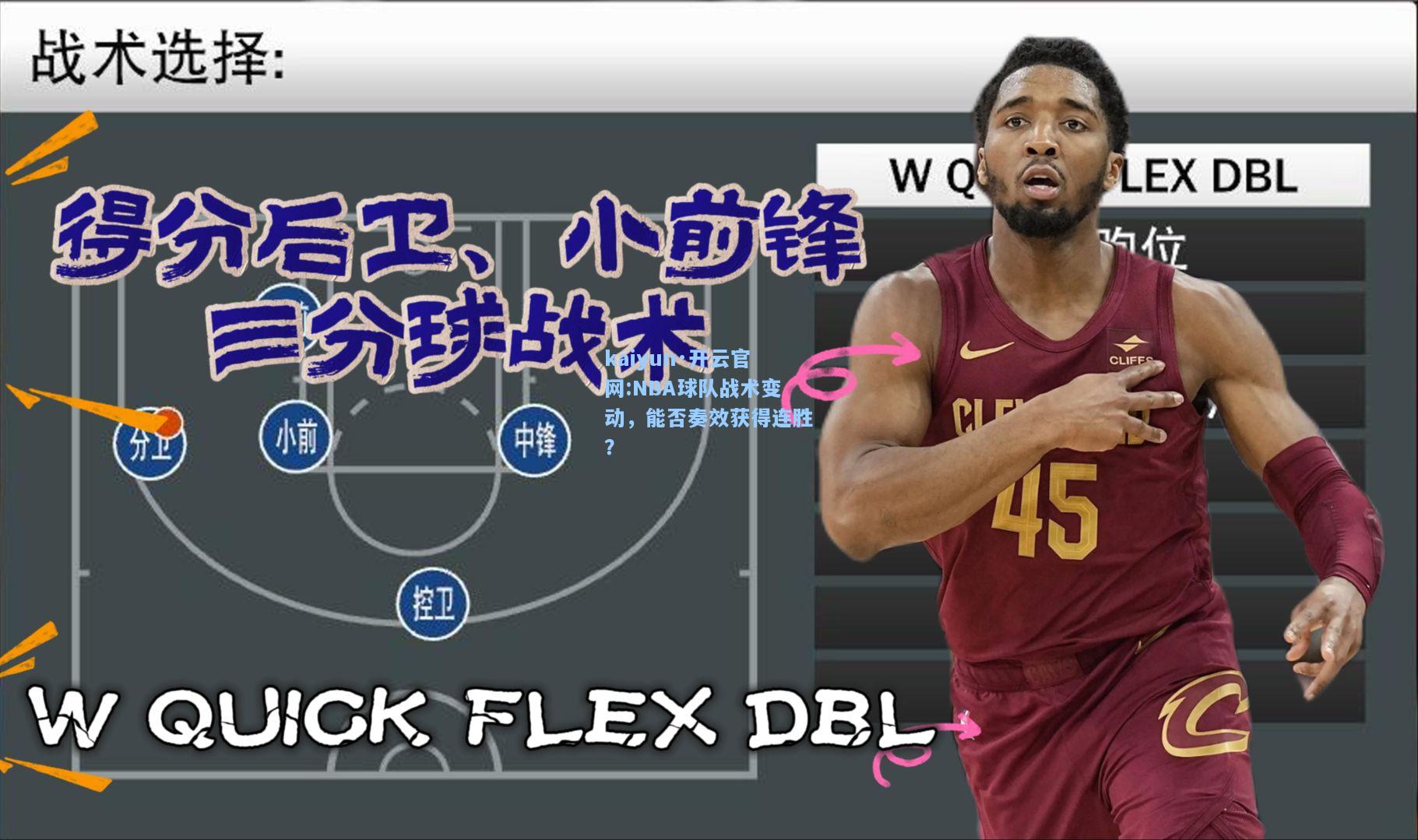 NBA球队战术变动，能否奏效获得连胜？